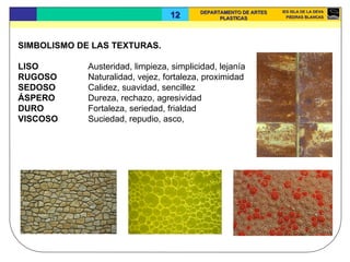 SIMBOLISMO DE LAS TEXTURAS. LISO  Austeridad, limpieza, simplicidad, lejanía  RUGOSO  Naturalidad, vejez, fortaleza, proximidad  SEDOSO  Calidez, suavidad, sencillez  ÁSPERO  Dureza, rechazo, agresividad  DURO  Fortaleza, seriedad, frialdad  VISCOSO  Suciedad, repudio, asco,  