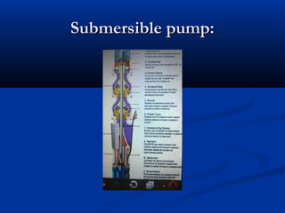 Submersible pump:Submersible pump:
 