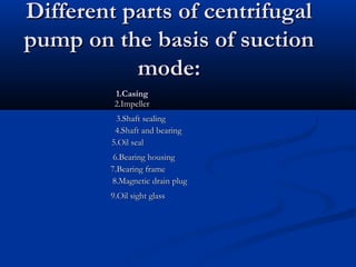 Different parts of centrifugalDifferent parts of centrifugal
pump on the basis of suctionpump on the basis of suction
mode:mode:
1.Casing1.Casing
2.Impeller2.Impeller
3.Shaft sealing3.Shaft sealing
4.Shaft and bearing4.Shaft and bearing
5.Oil seal5.Oil seal
6.Bearing housing6.Bearing housing
7.Bearing frame7.Bearing frame
8.Magnetic drain plug8.Magnetic drain plug
9.Oil sight glass9.Oil sight glass
 