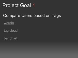 Project Goal 1
Compare Users based on Tags
wordle

tag cloud

bar chart
 