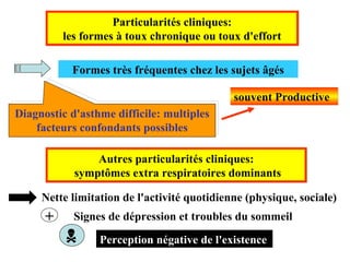 Lasthme Du Sujet Age