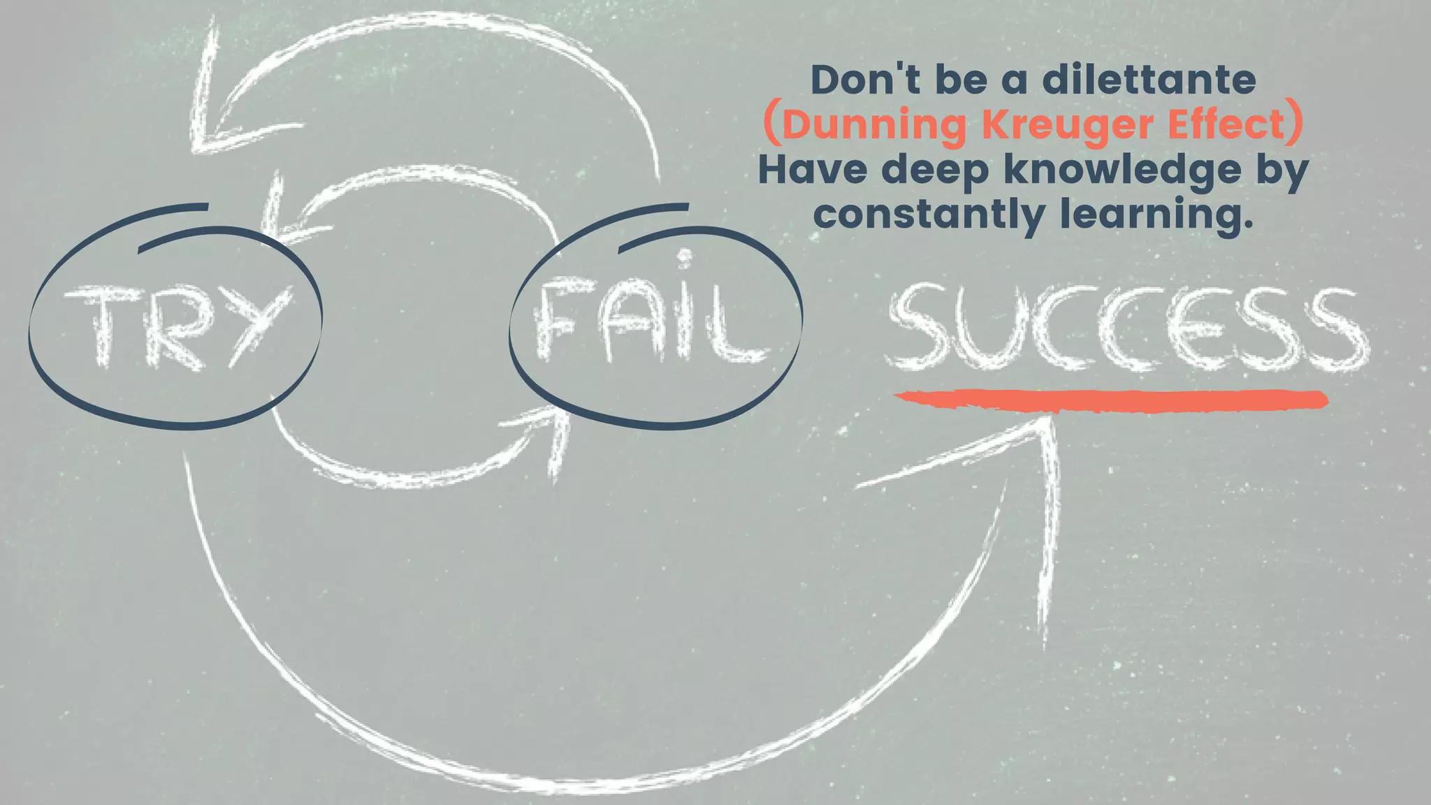 Don't be a dilettante
(Dunning Kreuger Effect)
Have deep knowledge by
constantly learning.
 