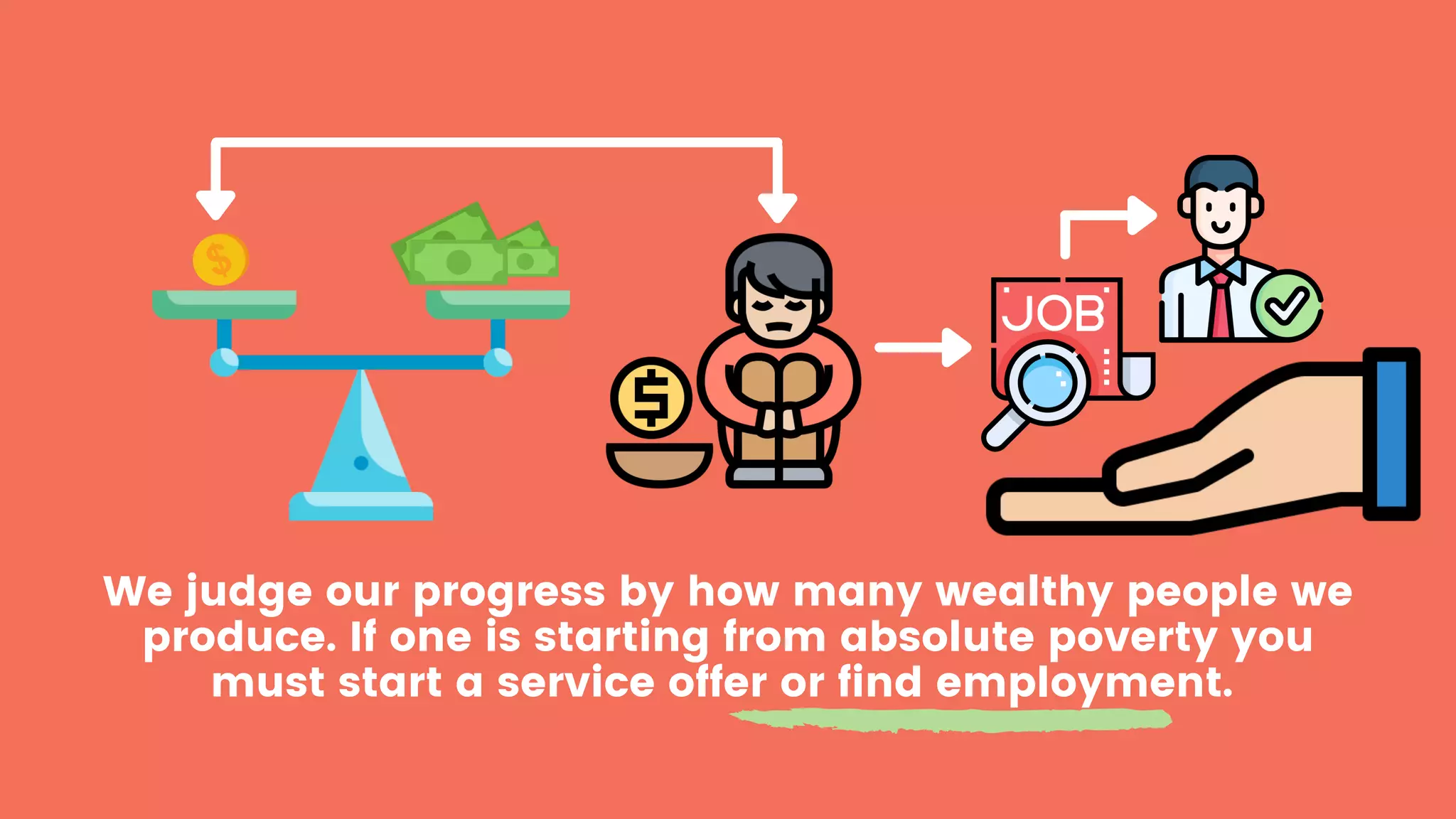 We judge our progress by how many wealthy people we
produce. If one is starting from absolute poverty you
must start a service offer or find employment.
 