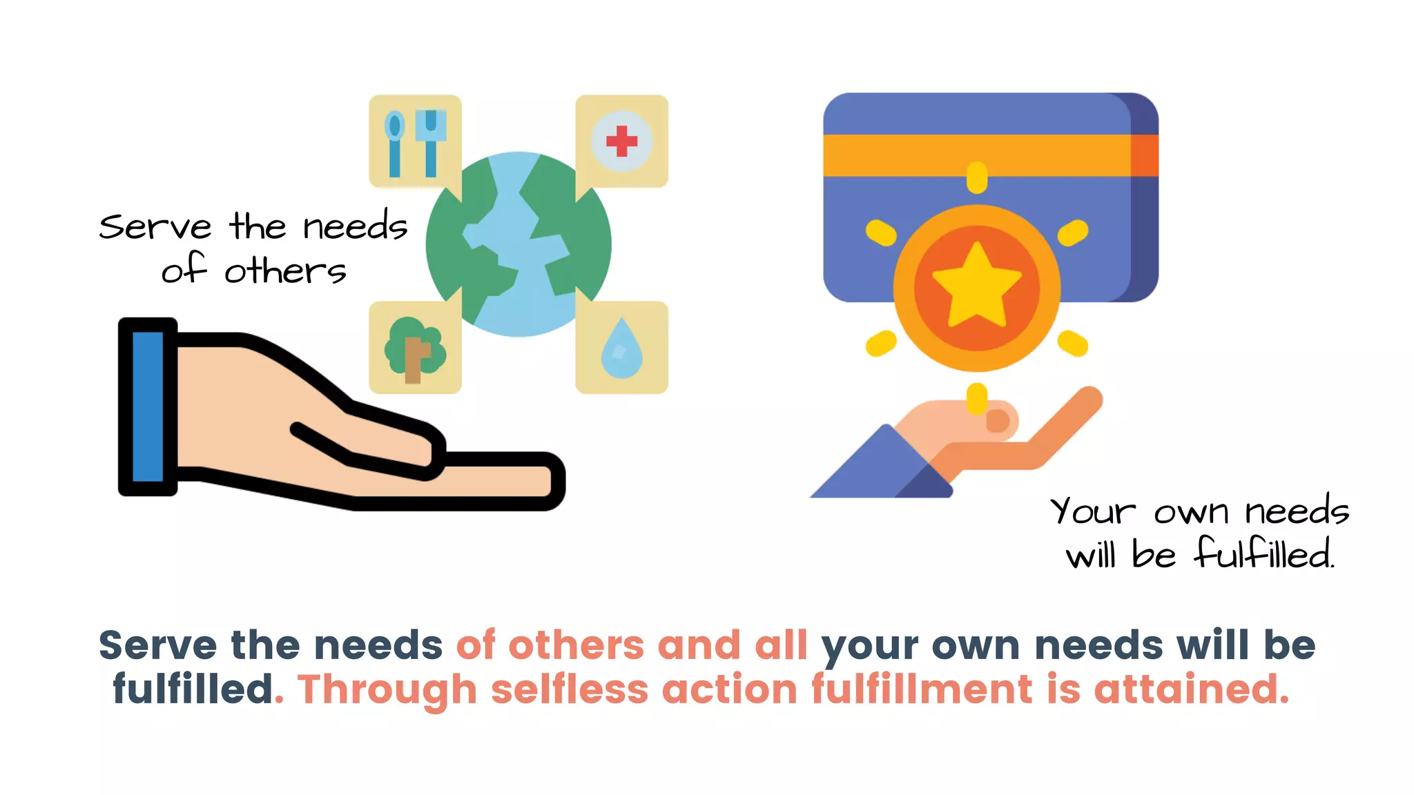 Serve the needs of others and all your own needs will be
fulfilled. Through selfless action fulfillment is attained.
Serve the needs
of others
Your own needs
will be fulfilled.
 
