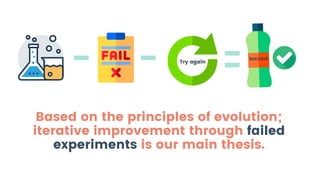 Based on the principles of evolution;
iterative improvement through failed
experiments is our main thesis.
Try again
SUCCE...