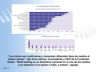 “ Los chicos son multi-tareas y consumen diferentes tipos de medios al mismo tiempo”, dijo Drew Altman, el presidente y CEO de la Fundación Kaiser. “ Multi-tasking  es un fenómeno creciente en el uso de los medios y no sabemos si es bueno o malo, o ambos”, agregó .  