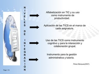 N  I V E L E S D E  I N T E G R A C  I Ó N Alfabetización en TIC y su uso como instrumento de productividad.  Aplicación de las TICS en el marco de cada asignatura. Uso de las TICS como instrumento cognitivo y para la interacción y colaboración grupal. Instrumento para la gestión administrativa y tutoría.   Pérez Marques(2007) 
