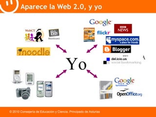 Aparece la Web 2.0, y yo © 2010 Consejería de Educación y Ciencia. Principado de Asturias Yo 