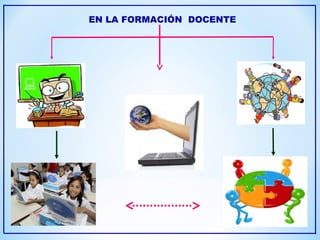 EN LA FORMACIÓN DOCENTE
 