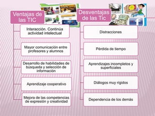 Ventajas de
las TIC
Interacción. Continúa
actividad intelectual
Mayor comunicación entre
profesores y alumnos
Desarrollo de habilidades de
búsqueda y selección de
información
Aprendizaje cooperativo
Mejora de las competencias
de expresión y creatividad
Desventajas
de las Tic
Distracciones
Pérdida de tiempo
Aprendizajes incompletos y
superficiales
Diálogos muy rígidos
Dependencia de los demás
 