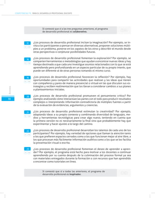 COMPETENCIAS TIC PARA EL DESARROLLO PROFESIONAL DOCENTE
Anexos
70
¿Los procesos de desarrollo profesional incitan la imaginación? Por ejemplo, se in-
vita a los participantes a pensar en diversas alternativas, proponer soluciones múlti-
ples a un problema, ponerse en los zapatos de los otros y describir el mundo desde
otras perspectivas o conjeturar posibilidades futuras.
¿Los procesos de desarrollo profesional fomentan la exploración? Por ejemplo, se
comparten herramientas o metodologías que ayudan a encontrar nuevas ideas y hay
tiempo destinado a que cada uno investigue asuntos relacionados con lo que se está
aprendiendo pero profundizando en un aspecto particular de su propio interés, que
puede ser diferente al de otras personas tomando el mismo curso.
¿Los procesos de desarrollo profesional favorecen la reflexión? Por ejemplo, hay
oportunidades para compartir las actividades que realizan y las ideas que tienen
con compañeros y pares-de manera presencial o virtual-en las que discuten sus es-
trategias y reciben realimentación que los llevan a considerar cambios a sus planes
o planteamientos iniciales.
¿Los procesos de desarrollo profesional promueven el pensamiento crítico? Por
ejemplo analizando cómo interactúan las partes con el todo para producir resultados
complejos o interpretando información contradictoria de múltiples fuentes a partir
de la evaluación de evidencias, argumentos y creencias.
¿Los procesos de desarrollo profesional estimulan la creatividad? Por ejemplo,
adaptando ideas a su propio contexto y combinando diversidad de lenguajes, me-
dios y herramientas tecnológicas para crear algo nuevo, teniendo en cuenta que
la primera versión no es necesariamente la final sino que probablemente hay que
experimentar y hacer ajustes a lo largo del camino.
¿Los procesos de desarrollo profesional desarrollan los talentos de cada uno de los
participantes? Por ejemplo, hay variedad de opciones que llaman la atención tanto
a los que prefieren espacios cerrados como a los que funcionan mejor al aire libre, a
los que procesan más fácilmente información auditiva como a los que se les facilita
la presentación visual o escrita.
¿Los procesos de desarrollo profesional fomentan el deseo de aprender a apren-
der? Por ejemplo, el programa está hecho para motivar a los docentes a continuar
aprendiendo por su cuenta después de la culminación del proceso formal ya sea
con materiales entregados durante la formación o con recursos que han aprendido
a encontrar como tutoriales en línea.
17.
18.
19.
20.
Si No
Si No
Si No
Si No
Si contestó que sí a las tres preguntas anteriores, el programa
de desarrollo profesional es colaborativo.
Si No
21.
22.
Si No
Si No
23.
Si No
Si contestó que sí a todas las anteriores, el programa de
desarrollo profesional es inspirador.
Si No
 