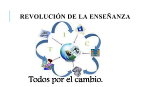 REVOLUCIÓN DE LA ENSEÑANZA 
Todos por el cambio. 
