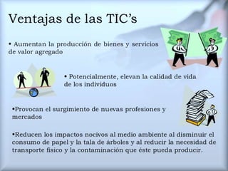 Las tic