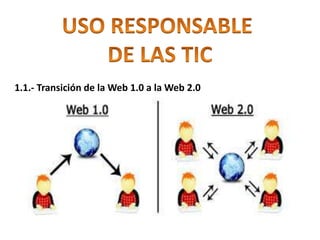 1.1.- Transición de la Web 1.0 a la Web 2.0
 