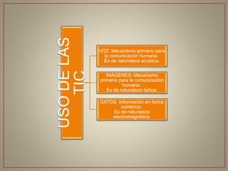 USODELAS
TIC
VOZ: Mecanismo primario para
la comunicación humana.
Es de naturaleza acústica.
IMÁGENES: Mecanismo
primario para la comunicación
humana.
Es de naturaleza óptica.
DATOS: Información en forma
numérica.
Es de naturaleza
electromagnética.
 