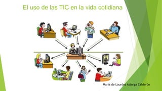 El uso de las TIC en la vida cotidiana
María de Lourdes Astorga Calderón
 