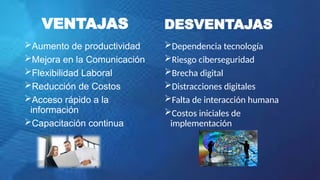 VENTAJAS
Aumento de productividad
Mejora en la Comunicación
Flexibilidad Laboral
Reducción de Costos
Acceso rápido a la
información
Capacitación continua
DESVENTAJAS
Dependencia tecnología
Riesgo ciberseguridad
Brecha digital
Distracciones digitales
Falta de interacción humana
Costos iniciales de
implementación
 