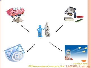 •




                                             somospc.com
    •742/como-mejorar-tu-memoria.html foto02042011cuatro.jpg
 