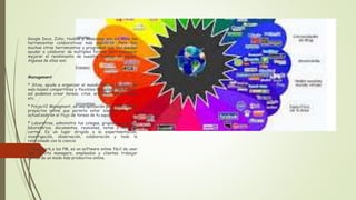 Google Docs, Zoho, Huddle y Basecamp son sin duda las
herramientas colaborativas más populares. Pero hay
muchas otras herramientas y programas que nos pueden
ayudar a colaborar de múltiples formas para conseguir
mejorar el rendimiento de nuestro trabajo en equipo.
Algunas de ellas son:
Management
* Stixy, ayuda a organizar el mundo laboral en pizarras
web-based compartibles y flexibles llamadas stixyboards,
así podemos crear tareas, citas, archivos, fotos, notas,
etc.
* Project2 Managment, es una aplicación para administrar
proyectos online que permite estar siempre al día y
actualizado en el flujo de tareas de tu equipo.
* Laboratree, administra tus colegas, grupos, proyectos,
laboratorios, documentos, reuniones, notas y lista de
correo. Es un lugar dirigido a la experimentación,
investigación, observación, colaboración y todo lo
relacionado con la ciencia
* Teamwork a los PM, es un software online fácil de usar
que facilita managers, empleados y clientes trabajar
juntos de un modo más productivo online.
 