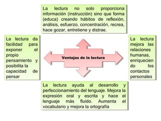 Ventajas de la lectura
La lectura no solo proporciona
información (instrucción) sino que forma
(educa) creando hábitos de reflexión,
análisis, esfuerzo, concentración, recrea,
hace gozar, entretiene y distrae.
La lectura no solo proporciona
información (instrucción) sino que forma
(educa) creando hábitos de reflexión,
análisis, esfuerzo, concentración, recrea,
hace gozar, entretiene y distrae.
La lectura ayuda al desarrollo y
perfeccionamiento del lenguaje. Mejora la
expresión oral y escrita y hace el
lenguaje más fluido. Aumenta el
vocabulario y mejora la ortografía
La lectura ayuda al desarrollo y
perfeccionamiento del lenguaje. Mejora la
expresión oral y escrita y hace el
lenguaje más fluido. Aumenta el
vocabulario y mejora la ortografía
La lectura da
facilidad para
exponer el
propio
pensamiento y
posibilita la
capacidad de
pensar
La lectura da
facilidad para
exponer el
propio
pensamiento y
posibilita la
capacidad de
pensar
La lectura
mejora las
relaciones
humanas,
enriquecien
do los
contactos
personales
La lectura
mejora las
relaciones
humanas,
enriquecien
do los
contactos
personales
 