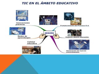 Las tic como una buena herramienta en la