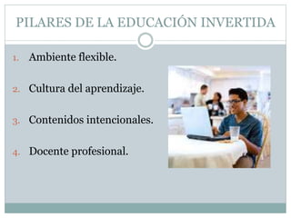 PILARES DE LA EDUCACIÓN INVERTIDA
1. Ambiente flexible.
2. Cultura del aprendizaje.
3. Contenidos intencionales.
4. Docente profesional.
 