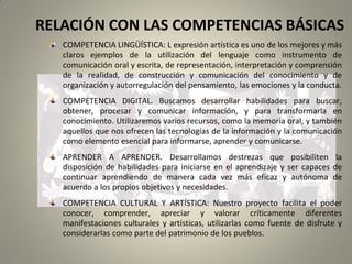 título del proyecto
perfil de los estudiantes participantes
9
RELACIÓN CON LAS COMPETENCIAS BÁSICAS
COMPETENCIA LINGÜÍSTICA: L expresión artística es uno de los mejores y más
claros ejemplos de la utilización del lenguaje como instrumento de
comunicación oral y escrita, de representación, interpretación y comprensión
de la realidad, de construcción y comunicación del conocimiento y de
organización y autorregulación del pensamiento, las emociones y la conducta.
COMPETENCIA DIGITAL. Buscamos desarrollar habilidades para buscar,
obtener, procesar y comunicar información, y para transformarla en
conocimiento. Utilizaremos varios recursos, como la memoria oral, y también
aquellos que nos ofrecen las tecnologías de la información y la comunicación
como elemento esencial para informarse, aprender y comunicarse.
APRENDER A APRENDER. Desarrollamos destrezas que posibiliten la
disposición de habilidades para iniciarse en el aprendizaje y ser capaces de
continuar aprendiendo de manera cada vez más eficaz y autónoma de
acuerdo a los propios objetivos y necesidades.
COMPETENCIA CULTURAL Y ARTÍSTICA: Nuestro proyecto facilita el poder
conocer, comprender, apreciar y valorar críticamente diferentes
manifestaciones culturales y artísticas, utilizarlas como fuente de disfrute y
considerarlas como parte del patrimonio de los pueblos.
 