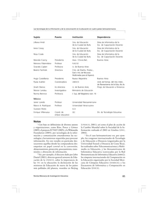 Las tecnologías de la información y de la comunicación en la educación en cuatro países latinoamericanos



Sujeto                    Puesto                 Institución                      Dependencia

Lilliana Hindi                                   Sría. de Educación               Área de Informática de la
                                                 de la Ciudad de BsAs             Esc. de Capacitación Docente
Irene Cosoy                                      Sría. de Educación               Área de Informática de la
                                                 de la Ciudad de BsAs             Esc. de Capacitación Docente
Rosa Cicala                                      Sría. de Educación               Área de Informática de la
                                                 de la Ciudad de BsAs             Esc. de Capacitación Docente
Marcela Czarny            Presidenta             Asoc. Chicos.Net.                Buenos Aires
Mariano Palamidessi       Profesor               FLACSO
Graciela Caplan           Profesora              U. de Buenos Aires
Beatriz Fainholc          Directora              Ctro. de Diseño, Produc.,
                                                 Eval. e Inv. de Recursos
                                                 Multimedia para el Aprend.
Hugo Castellanos          Presidente             Nueva Alejandría                 Buenos Aires
Paula Scaliter            Coordinadora           UNESCO                           Unid. de Formac. del Inst. Interc.
                                                                                  de Planeamiento de la Educ.-Bs As
Anahí Mansú               Ex directora           U. de Buenos Aires               Progr. de Educación a Distancia
Marian Landau             Investigadora          Ministerio de Educación
Norma Bennice             Profesora              I. Sup. del Magisterio núm. 14

México
Javier Loredo             Profesor               Universidad Iberoamericana
Marco A. Rodríguez        Profesor               Universidad Veracruzana
Gustavo Flores                                   ILCE
Enrique Villanueva        Coord. de              SEC                              Dir. de Tecnología Educativa
                          enlace educativo


Notas
    1
      Con base en definiciones de diversos autores          (UNESCO, 2001); así como el plan de acción de
y organizaciones, como Ríos, Ponce y Gómez                  la Cumbre Mundial sobre la Sociedad de la In-
(2005), el proyecto ICT4LT (2005), y la Wikimedia           formación realizada el 2003 en Ginebra (ONU,
Foundation (2005), por tecnologías de la infor-             2004).
                                                                 3
mación y comunicación entenderemos las tec-                        En el caso latinoamericano ver, por ejem-
nologías y herramientas requeridas para procesar            plo, los congresos internacionales de Tecnología
información. En este estudio en particular des-             y de Educación a Distancia (organizados por la
tacaremos aquéllas donde las computadoras des-              Universidad Estatal a Distancia de Costa Rica),
empeñan un papel central en la conversión,                  los realizados sobre Telecomunicaciones y Multi-
almacenamiento, protección, procesamiento, trans-           media en Educación, y los iberoamericanos de
misión y obtención de información.                          Informática Educativa (convocados por la Red
    2
      Ver, por ejemplo, el discurso dado por John           Iberoamericana de Informática Educativa [RIBIE]);
Daniel (2001), director general asistente de Edu-           los simposia internacionales de Computación en
cación de la UNESCO, sobre la importancia de                la Educación organizados por la Sociedad Mexi-
las TIC en la educación; la declaración de los              cana de Cómputo Educativo ( SOMECE ); y los
ministros de Educación de nueve de los países               Encuentros de Informática y Computación en
más poblados del planeta, reunidos en Beijing               Educación (ENICE).


Revista Mexicana de Investigación Educativa                                                                      85
 