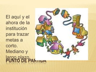 Procurar el mejoramiento continuo articulándolos con el PEI  de acuerdo a las condiciones específicas de la comunidad educativa.   PUNTO DE PARTIDA El aquí y el ahora de la institución para trazar metas a corto. Mediano y  largo plazo.