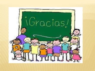 fuenteMódulo: Tic, como herramienta para la informática educativa. UDES 