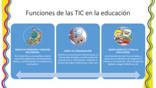 Funciones de las TIC en la educación
MEDIO DE EXPRESIÓN Y CREACIÓN
MULTIMEDIA:
Por medio de su uso pueden crearse
materiales didácticos, presentaciones
lúdicas, transformando la enseñanza en
motivadora.
CANAL DE COMUNICACIÓN:
Facilita la comunicación interpersonal, el
intercambio de ideas, el intercambio de
experiencias e información, mediante el
empleo de video conferencias, chats, etc.
MEDIO DIDÁCTICO Y PARA LA
EVALUACIÓN:
Los instrumentos son muy variados, y
todos son en beneficio de despertar el
interés en los alumnos, como las pizarras
digitales, juegos didácticos, etc.
 