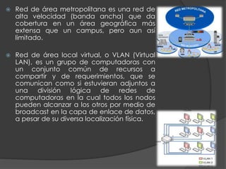  Red de área metropolitana es una red de
alta velocidad (banda ancha) que da
cobertura en un área geográfica más
extensa que un campus, pero aun así
limitado.
 Red de área local virtual, o VLAN (Virtual
LAN), es un grupo de computadoras con
un conjunto común de recursos a
compartir y de requerimientos, que se
comunican como si estuvieran adjuntos a
una división lógica de redes de
computadoras en la cual todos los nodos
pueden alcanzar a los otros por medio de
broadcast en la capa de enlace de datos,
a pesar de su diversa localización física.
 
