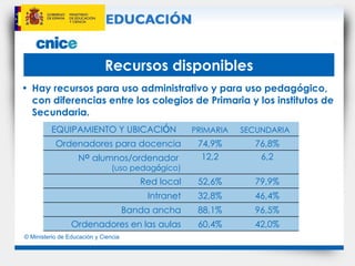 Recursos disponibles Hay recursos para uso administrativo y para uso pedagógico,  con diferencias entre los colegios de Primaria y los institutos de Secundaria. EQUIPAMIENTO Y UBICACI Ó N PRIMARIA SECUNDARIA  Ordenadores para docencia 74,9% 76,8% N º  alumnos/ordenador  (uso pedag ó gico) 12,2 6,2 Red local 52,6% 79,9% Intranet 32,8% 46,4% Banda ancha 88,1% 96,5% Ordenadores en las aulas 60,4% 42,0% 