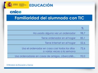 Familiaridad del alumnado con TIC %   Ha usado alguna vez un ordenador 98,7 Tiene ordenador en el hogar 85,1 Tiene Internet en el hogar 52,6 Usa el ordenador en casa casi todos los d í as  o varias veces a la semana 72,6 Usa ordenadores en casas de amigos,  cibercaf é s … 92,0 