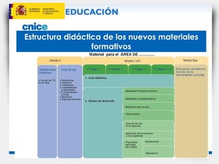 Estructura didáctica de los nuevos materiales formativos 