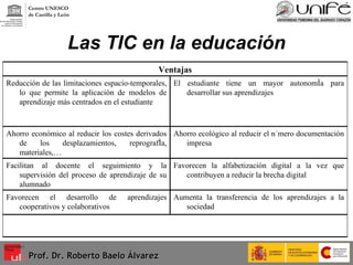 Las TIC en la educación Prof. Dr. Roberto Baelo Álvarez Centro UNESCO  de Castilla y León Ventajas Reducción de las limitaciones espacio-temporales, lo que permite la aplicación de modelos de aprendizaje más centrados en el estudiante El estudiante tiene un mayor autonomía para desarrollar sus aprendizajes Ahorro económico al reducir los costes derivados de los desplazamientos, reprografía, materiales,… Ahorro ecológico al reducir el número documentación impresa Facilitan al docente el seguimiento y la supervisión del proceso de aprendizaje de su alumnado Favorecen la alfabetización digital a la vez que contribuyen a reducir la brecha digital Favorecen el desarrollo de aprendizajes cooperativos y colaborativos Aumenta la transferencia de los aprendizajes a la sociedad 