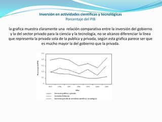 Inversión en actividades científicas y tecnológicasPorcentaje del PIBla grafica muestra claramente una  relación comparativa entre la inversión del gobierno y la del sector privado para la ciencia y la tecnología, no se alcanzo diferenciar la línea que representa la privada sola de la publica y privada, según esta grafica parece ser que es mucho mayor la del gobierno que la privada.