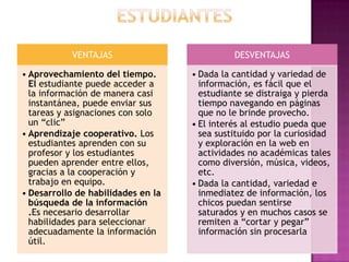 VENTAJAS

DESVENTAJAS

• Aprovechamiento del tiempo.
El estudiante puede acceder a
la información de manera casi
instantánea, puede enviar sus
tareas y asignaciones con solo
un “clic”
• Aprendizaje cooperativo. Los
estudiantes aprenden con su
profesor y los estudiantes
pueden aprender entre ellos,
gracias a la cooperación y
trabajo en equipo.
• Desarrollo de habilidades en la
búsqueda de la información
.Es necesario desarrollar
habilidades para seleccionar
adecuadamente la información
útil.

• Dada la cantidad y variedad de
información, es fácil que el
estudiante se distraiga y pierda
tiempo navegando en páginas
que no le brinde provecho.
• El interés al estudio pueda que
sea sustituido por la curiosidad
y exploración en la web en
actividades no académicas tales
como diversión, música, videos,
etc.
• Dada la cantidad, variedad e
inmediatez de información, los
chicos puedan sentirse
saturados y en muchos casos se
remiten a “cortar y pegar”
información sin procesarla

 