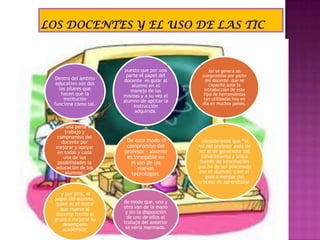 puesto que por una
parte el papel del
docente es guiar al
alumno en el
manejo de las
mismas y a su vez el
alumno de aplicar la
instrucción
adquirida.

Así se genera un
compromiso por parte
del docente que se
capacite ante la
introducción de este
tipo de herramientas
tan utilizadas hoy en
día en muchos países.

por una parte el
trabajo y
compromiso del
docente por
mejorar y apoyar
en todas y cada
una de sus
posibilidades la
educación de los
alumnos,

De este modo el
compromiso del
profesor – alumno
es innegable en
el uso de las
nuevas
tecnologías,

considerando que “el
rol del profesor pasa de
ser el de generador del
conocimiento y única
fuente de información
que ha de ser procesada
por el alumno; a ser el
guía o mentor del
proceso de aprendizaje.

y por otra, el
papel del alumno,
quien es el motor
que mueve al
docente frente al
grupo a mejorar su
desempeño
académico;

de modo que, uno y
otro van de la mano
y sin la disposición
de uno de ellos el
trabajo del anterior
se vería mermado.

Dentro del ámbito
educativo son dos
los pilares que
hacen que la
institución
funcione como tal.

 