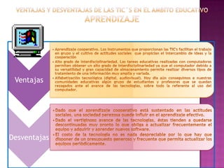 Ventajas

Desventajas

 