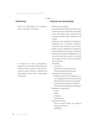 Las tic en la educación12
Licenciatura en Educación Primaria. Plan de estudios 2012
•	 Elaboración en equipo.
•	 Cada participante aporta al menos tres
definiciones de los términos solicitados.
•	 Cada aportación debe considerar las
propuestas de los otros integrantes del
equipo.
•	 Cumplir con los requisitos formales es-
tablecidos por el profesor (cohesión,
coherencia, presentación, entre otros).
•	 Incluir recursos multimedia e hipervíncu-
los pertinentes al término que se aborda.
•	 Anexar el apartado de bibliografía en el
cual se incluyan las fuentes de consulta
de acuerdo con los criterios señalados
por el profesor.
•	 Generales.
-	 Autor (es).
-	 Institución a la que pertenece.
-	 Fecha de última actualización.
•	 Aplicación en la educación.
-	 Propósitos del sitio (divulgación, cur-
so, investigación, comercial, etcétera).
-	 Nivel educativo al que está dirigido.
-	 ¿Incluye algún tipo de actividades?
-	 ¿Contiene materiales para descargar?
•	 Elementos multimedia.
-	Audio.
-	Video.
-	Imágenes.
-	Animaciones.
•	 Aspectos técnicos.
-	 Tipo de acceso (libre, con registro,
de pago, etcétera).
-	Publicidad.
Evidencias
•	 Wiki con definiciones de conceptos
básicos de redes e Internet.
•	 En equipos de cuatro participantes,
elaboran un instrumento de evaluación
(rúbrica, lista de cotejo o matriz de va-
loración) para verificar la calidad de la
información de los sitios encontrados
en las web.
Criterios de desempeño
 