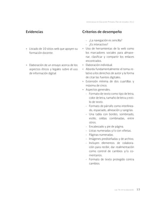 Las tic en la educación 13
Licenciatura en Educación Primaria. Plan de estudios 2012
Evidencias Criterios de desempeño
-	 ¿La navegación es sencilla?
-	 ¿Es interactivo?
•	 Uso de herramientas de la web como
los marcadores sociales para almace-
nar, clasificar y compartir los enlaces
encontrados.
•	 Elaboración individual.
•	 Aborda fundamentalmente el tema re-
lativo a los derechos de autor y la forma
de citar las fuentes digitales.
•	 Extensión mínima de dos cuartillas y
máxima de cinco.
•	 Aspectos generales.
-	 Formato de texto como tipo de letra,
color de letra, tamaño de letra y esti-
lo de texto.
-	 Formato de párrafo como interlinea-
do, espaciado, alineación y sangrías.
-	 Una tabla con bordes, sombreado,
estilo, celdas combinadas, entre
otros.
-	 Encabezado y pie de página.
-	 Listas numeradas y/o con viñetas.
-	 Páginas numeradas.
-	 Imágenes prediseñadas y de archivo.
-	Incluyen elementos de colabora-
ción para recibir, dar realimentación
como control de cambios y/o co-
mentarios.
-	 Formato de texto protegido contra
cambios.
•	 Listado de 10 sitios web que apoyen su
formación docente.
•	 Elaboración de un ensayo acerca de los
aspectos éticos y legales sobre el uso
de información digital.
 