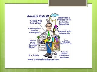 Las tic en la formacion docente