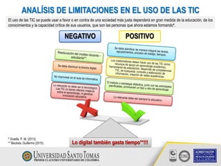ANALÍSIS DE LIMITACIONES EN EL USO DE LAS TIC
NEGATIVO POSITIVO
El uso de las TIC se puede usar a favor o en contra de una sociedad más justa dependerá en gran medida de la educación, de los
conocimientos y la capacidad crítica de sus usuarios, que son las personas que ahora estamos formando*.
* Graells, P. M. (2013).
** Bautista, Guillermo (2015). Lo digital también gasta tiempo**!!!
 