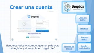 Crear una
cuenta

Descargar

¿Cómo se
utiliza?

Llenamos todos los campos que nos pide para
el registro, y damos clic en “regístrate”

Opciones de
archivo

Acceder
desde la Web

 