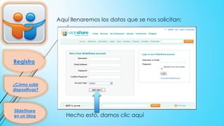Aquí llenaremos los datos que se nos solicitan:

Registro

¿Cómo subir
dispositivas?

SlideShare
en un blog

Hecho esto, damos clic aquí

 