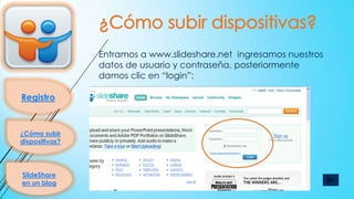 Entramos a www.slideshare.net ingresamos nuestros
datos de usuario y contraseña, posteriormente
damos clic en “login”:

Registro

¿Cómo subir
dispositivas?

SlideShare
en un blog

 