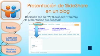 Haciendo clic en “My Slidespace” veremos
la presentación que subimos:

Registro

¿Cómo subir
dispositivas?

SlideShare
en un blog

 