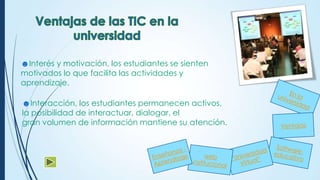 ☻Interés y motivación, los estudiantes se sienten
motivados lo que facilita las actividades y
aprendizaje.

☻Interacción, los estudiantes permanecen activos,
la posibilidad de interactuar, dialogar, el
gran volumen de información mantiene su atención.

 