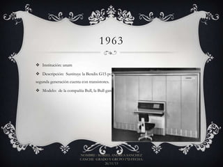 1963
 Institución: unam
 Descripción: Sustituye la Bendix G15 por una Bull Gamma-30; computadora de
segunda generación cuenta con transistores.
 Modelo: de la compañía Bull, la Bull gamma -30

NOMBRE : MARIEL ANDREA SANCHEZ
CANCHE GRADO Y GRUPO 1°D FECHA:
26/11/13

 